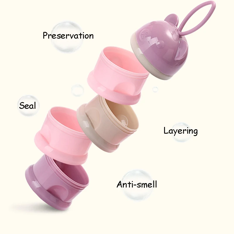 Scatola portaoggetti rimovibil - Baby Food Essentials recensione e prezzo