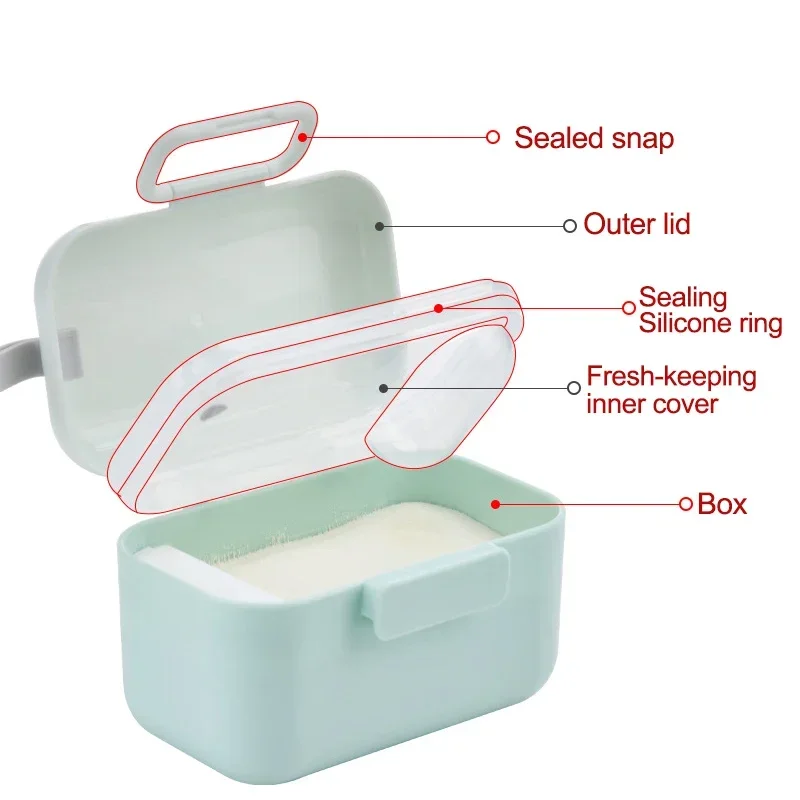 Contenitore Portatile per Latt - Baby Food Essentials recensione e prezzo