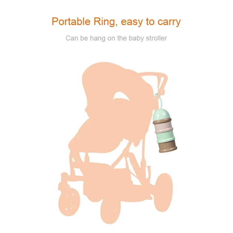 Contenitore Portatile a 3 Stra - Baby Food Essentials recensione e prezzo